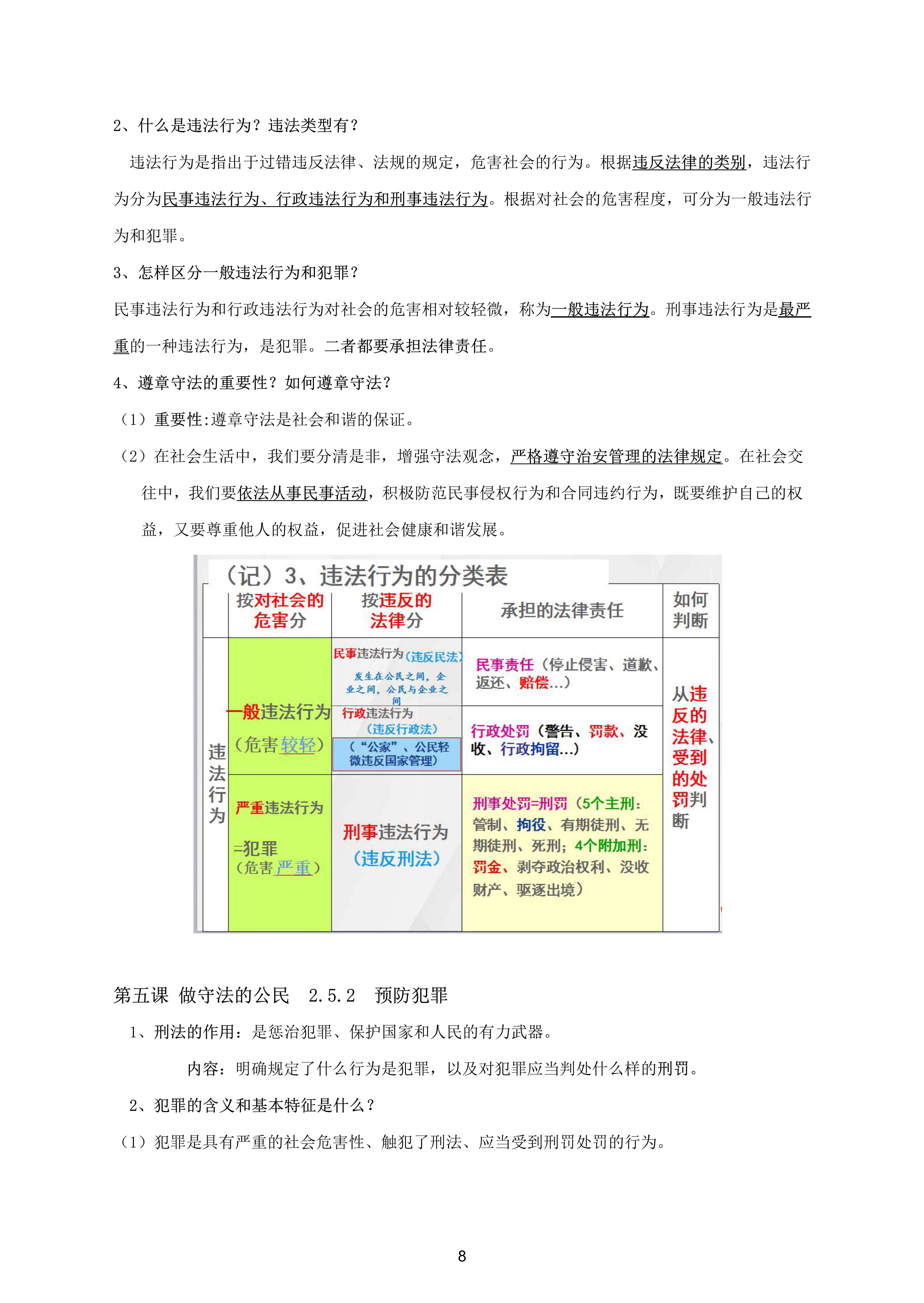 道法名师总结！初中道法资料，考点明确的简单介绍