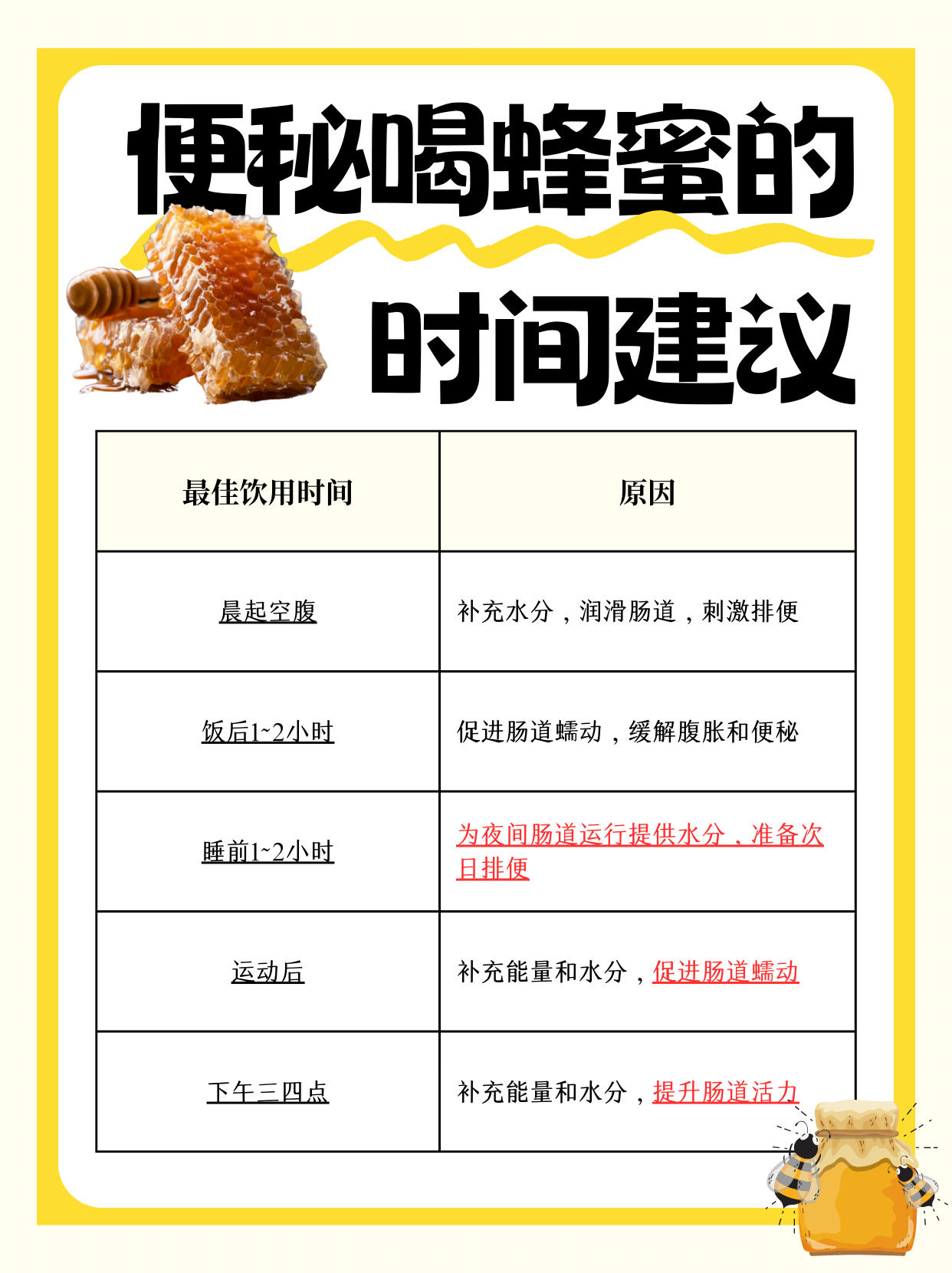 蜂蜜水可以治疗便秘怎么喝法(蜂蜜水治便秘的正确喝法)