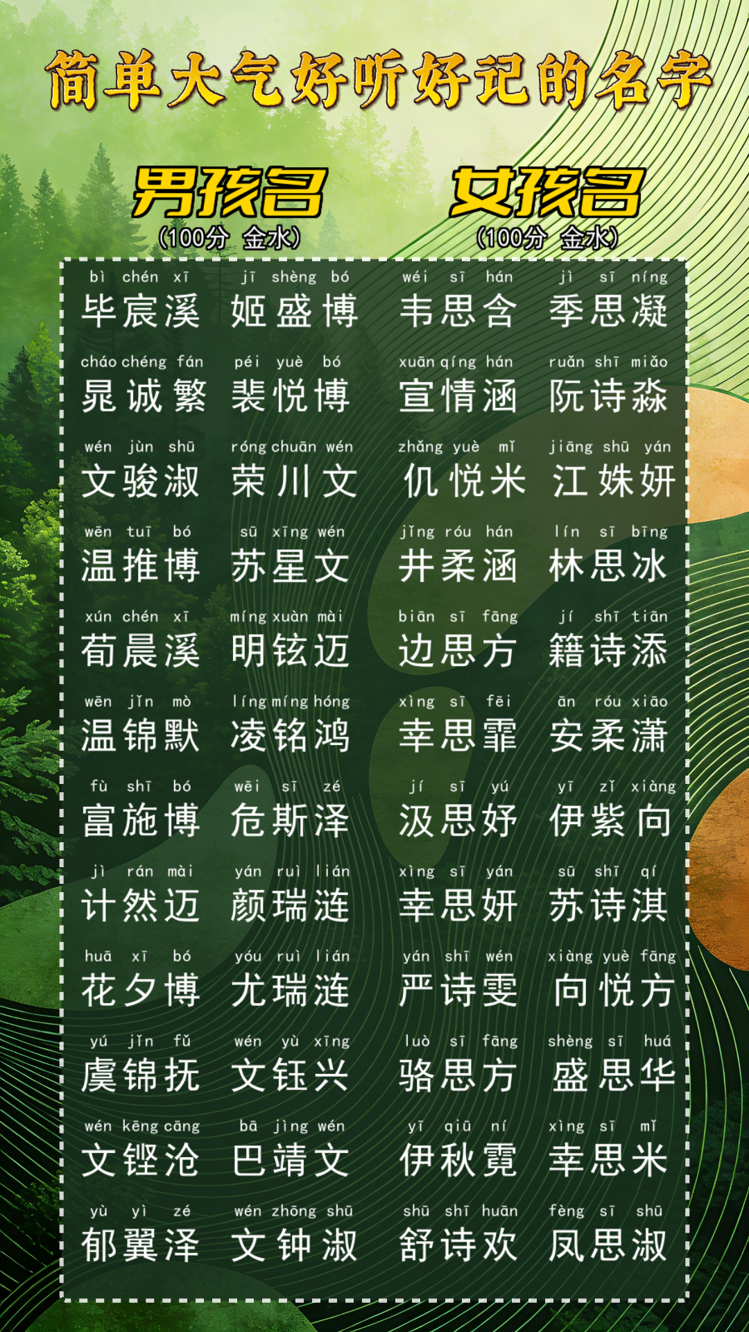 给小孩起名字大全(给小孩起名字大全乳名)