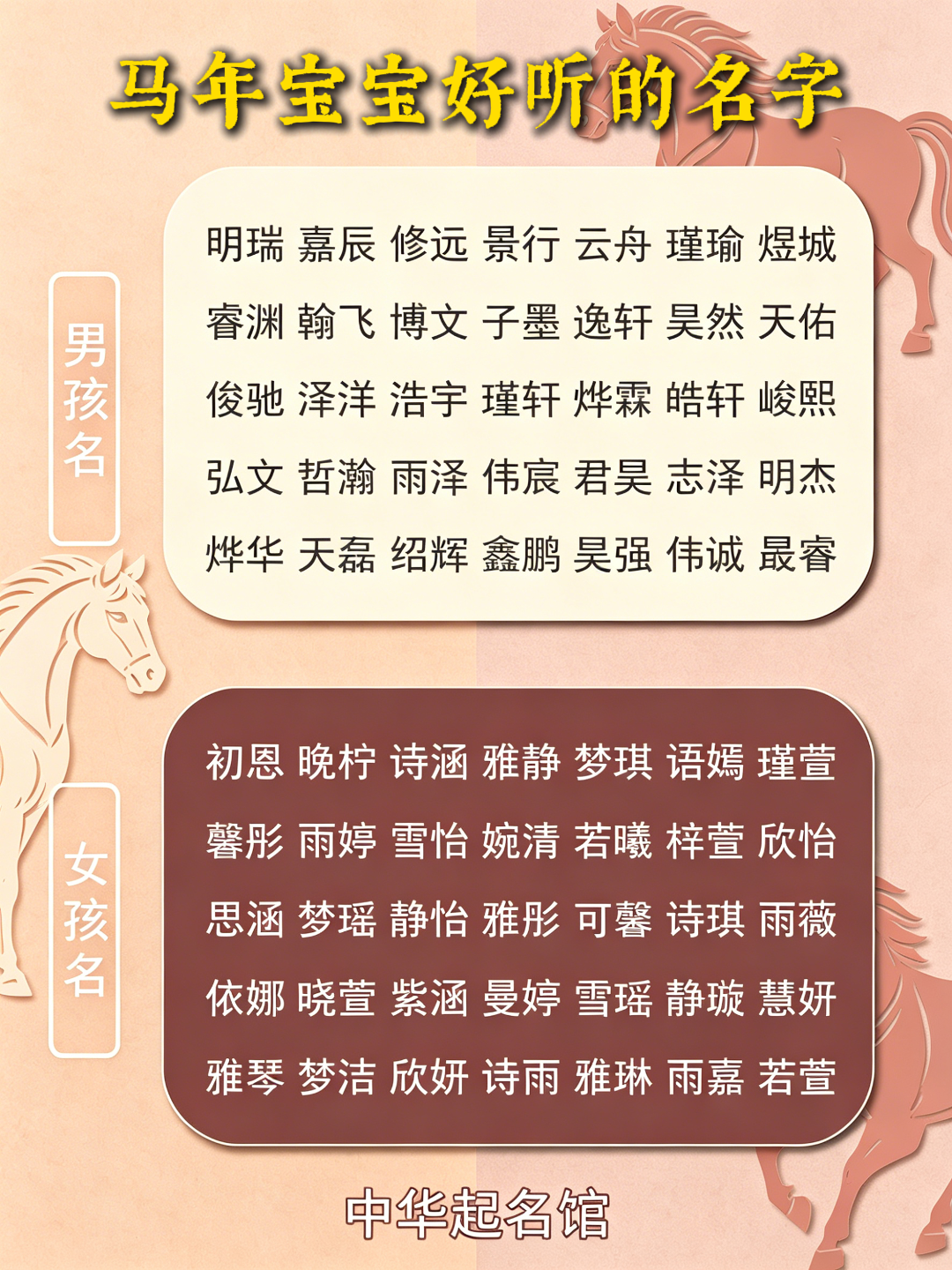 男孩起名字大全免费(男孩起名字大全1000个)