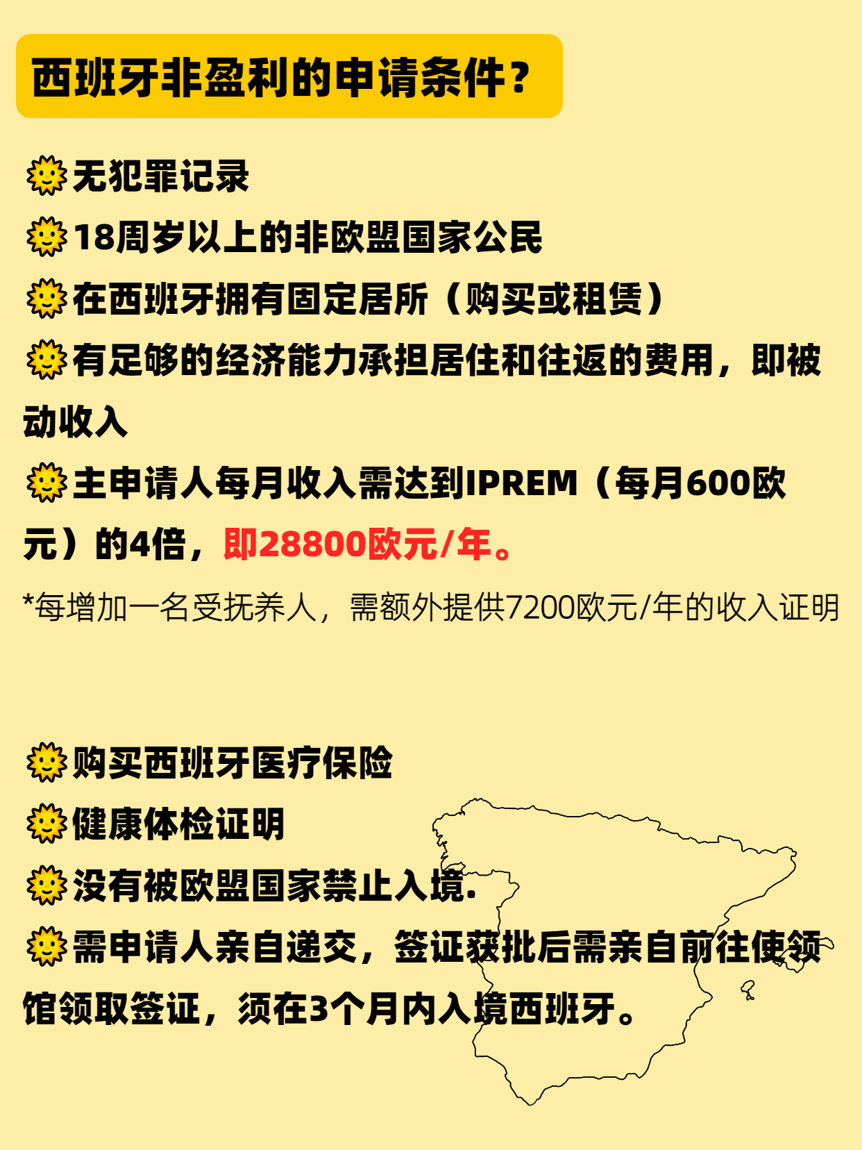 西班牙留学一年的费用在多少钱留学在线