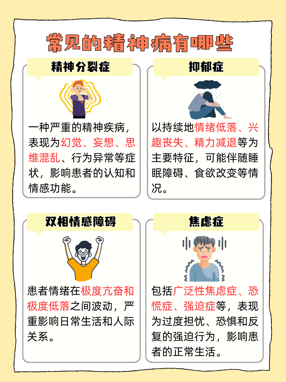 精神病级别hmm(精神病级别最严重几级)