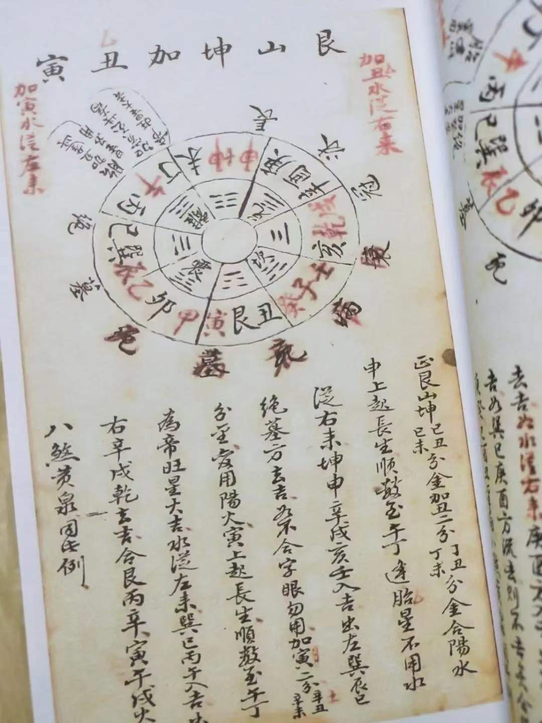 消纳水法是一本民间水法秘诀内含八煞黄泉精选总图以及作造法大约