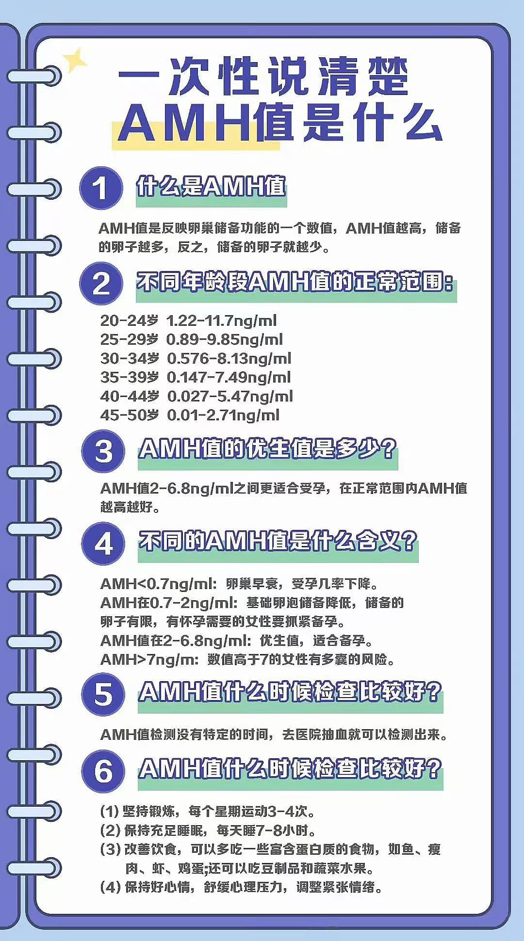 卵巢储备功能amh怎么检查_查卵巢储备功能那个检查叫什么
