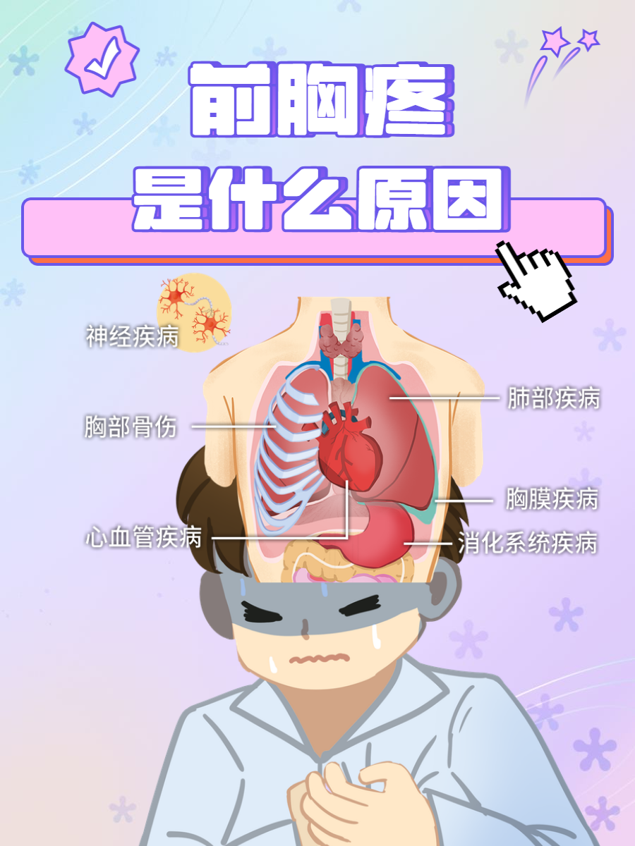 女生为什么胸会疼 女生为什么胸会疼