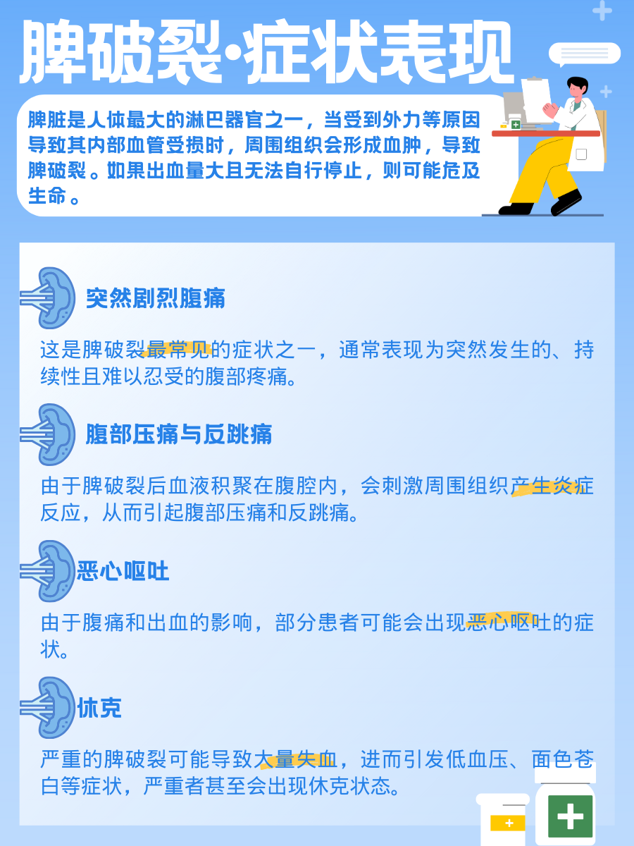 脾脏作为重要的免疫器官和储血器官,一旦破裂,不仅会导致大量失血,还