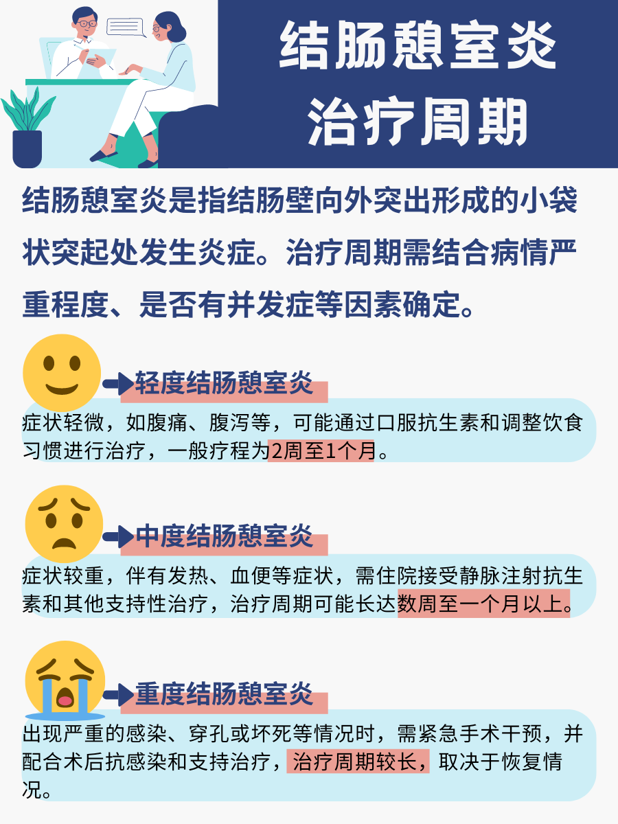 回盲部多发憩室图片