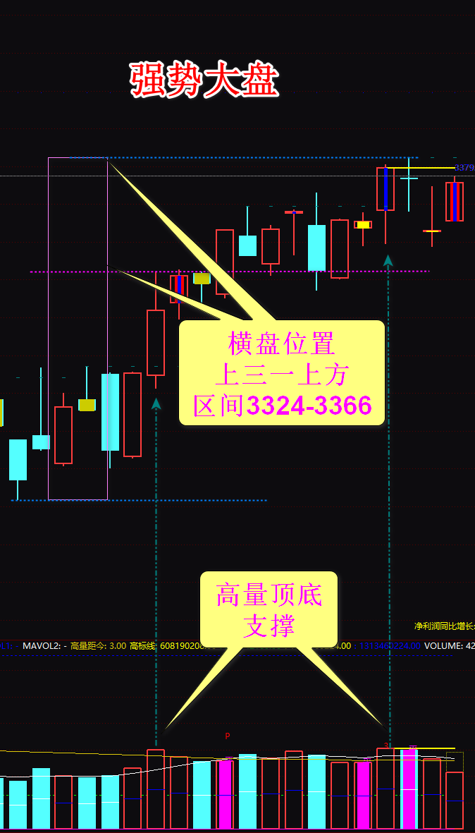 002336股票分析的简单介绍