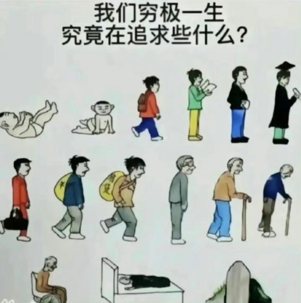 《普通人的一生》