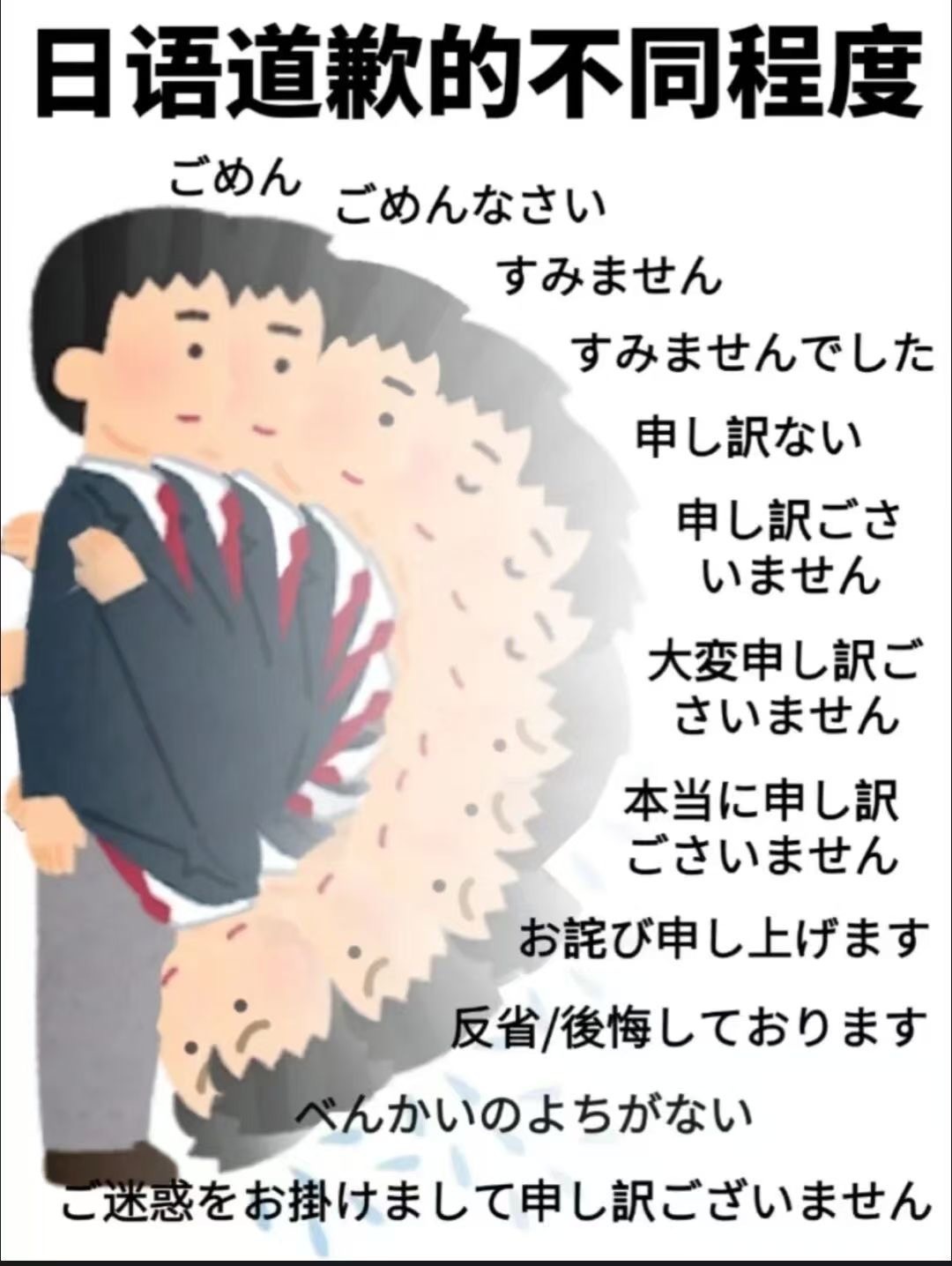 日本的"躬匠精神"