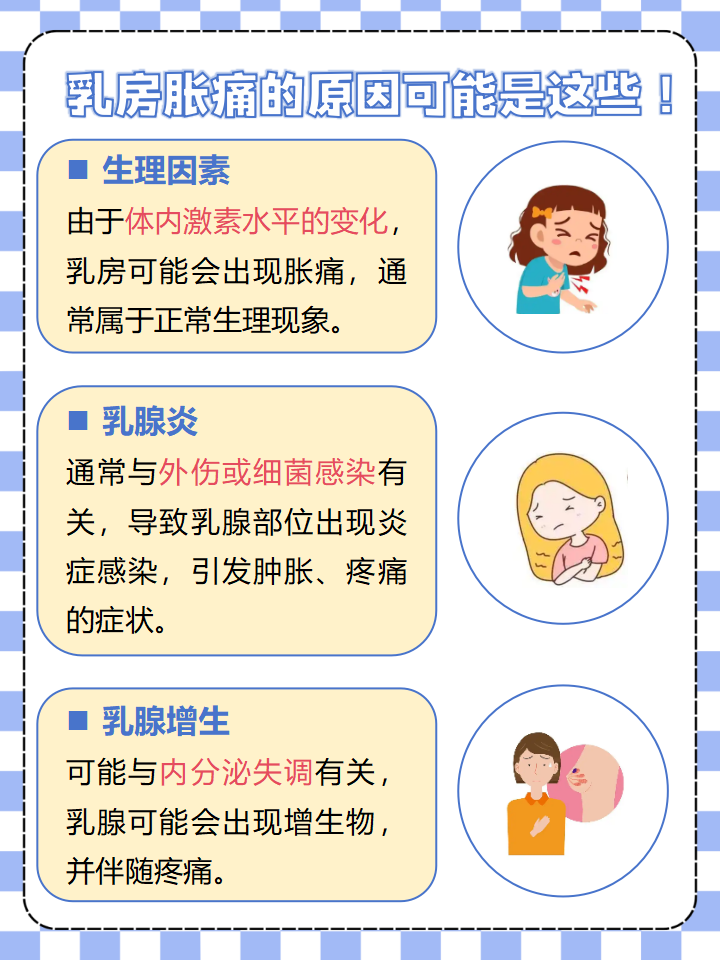 为什么月经前10天胸就胀痛