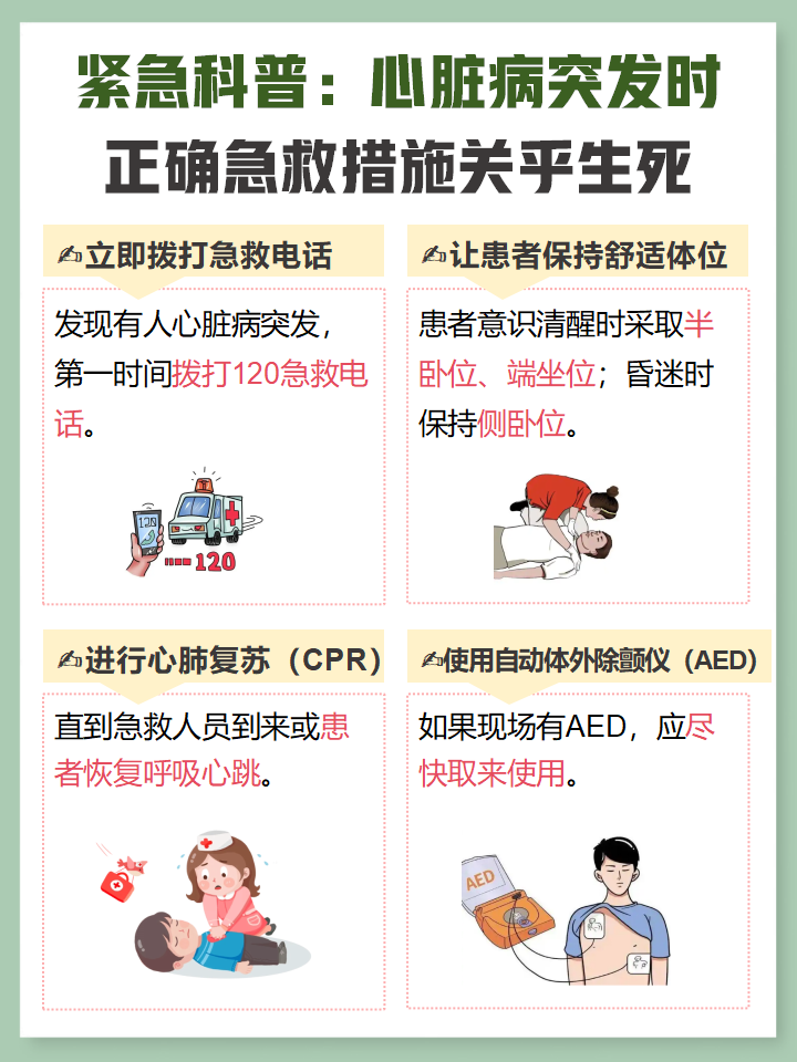 急救课件图片心脏病心脏病急救常识心血管疾病突发心脏病的急救措施