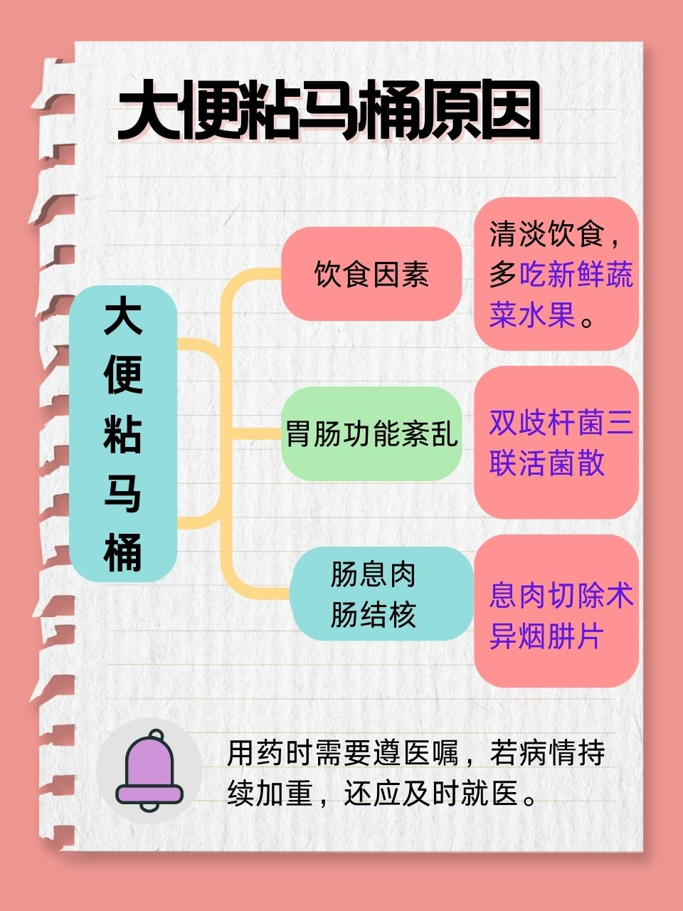 本文将带您深入了解大便粘马桶的原因,探讨有效的治疗方法,帮助您改善