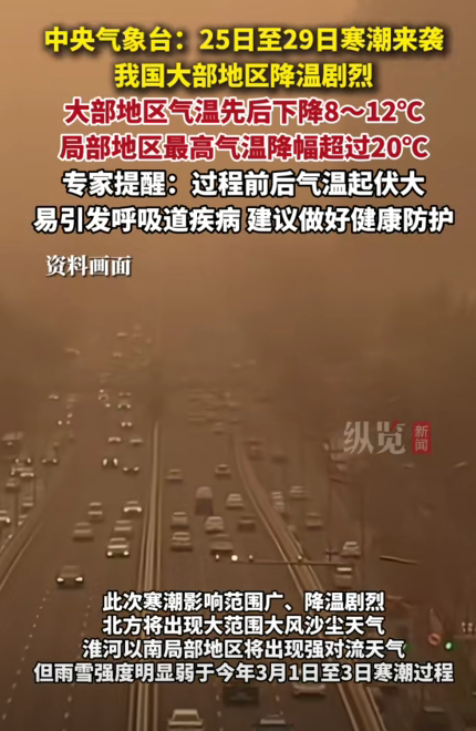天气新闻稿