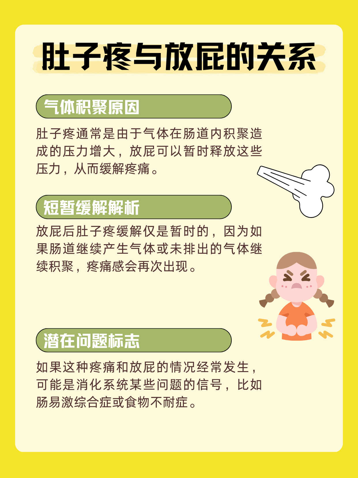 为什么经常肚子疼拉完就好了为什么在线 为什么经常肚子疼拉完就好了为什么在线