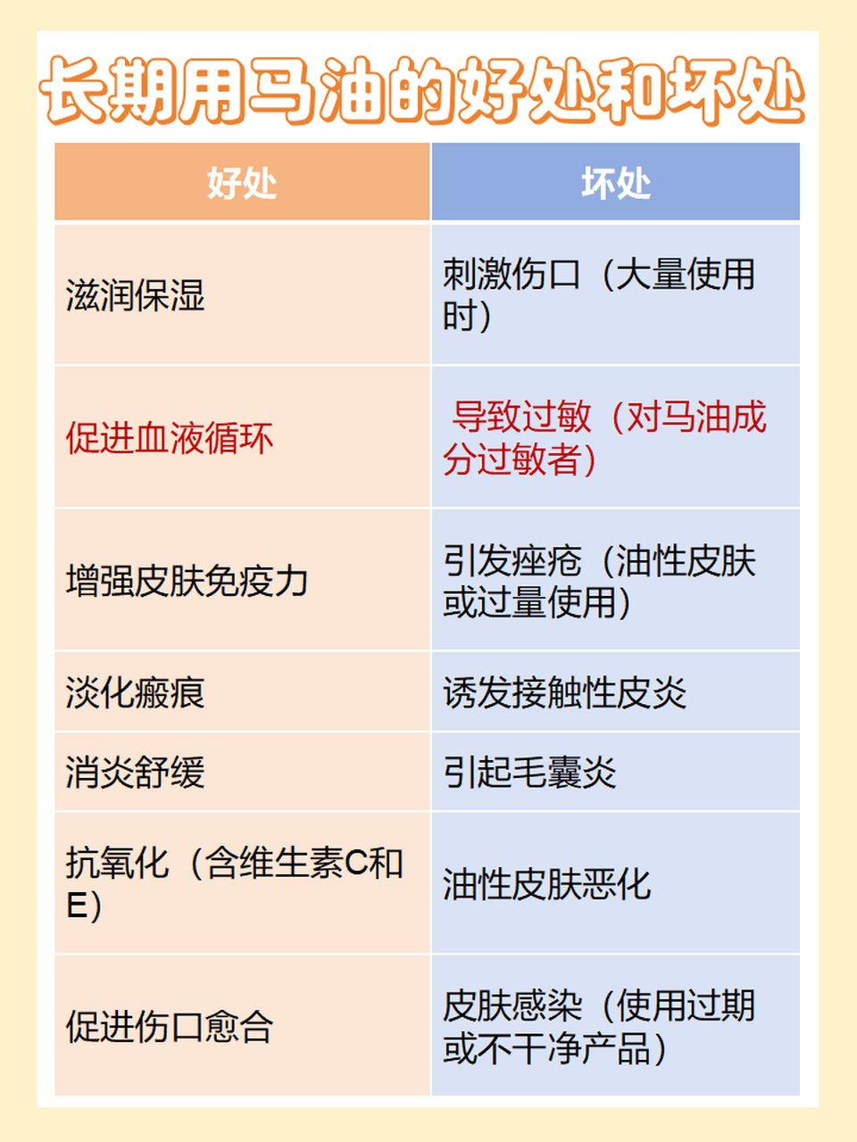 马油的功效和作用图片