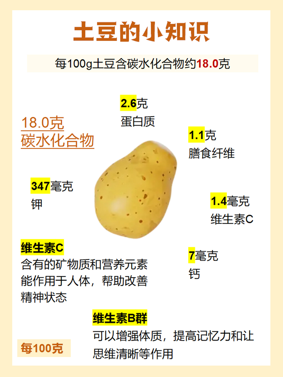 发青的土豆有毒吗,能吃吗?