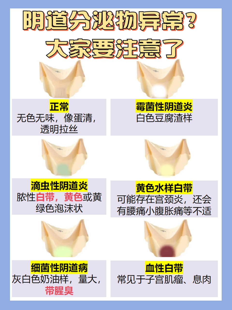 [疑问] 事实上,[樱花]阴道分泌物就是我们俗称的——白带,主要