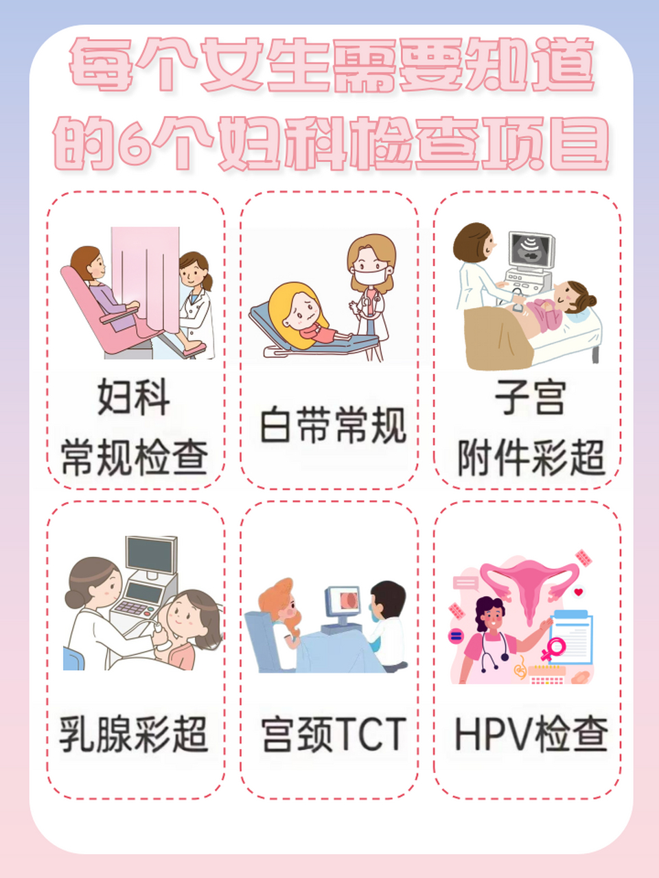 很多姐妹都知道,妇科检查对于身体健康非常重要,但是,应该多长时间