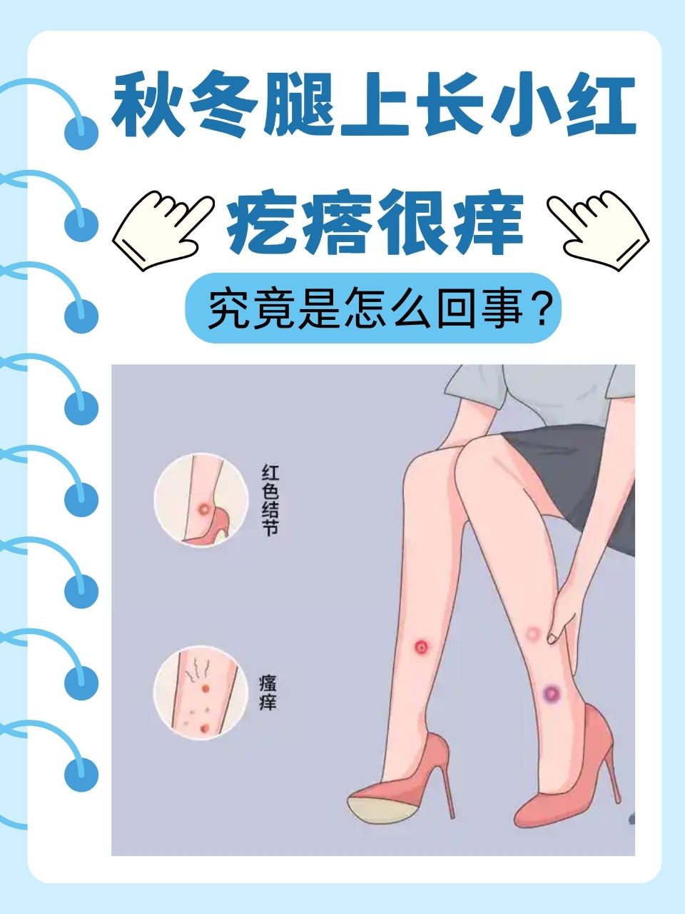 天气一热腿上就痒今日情况