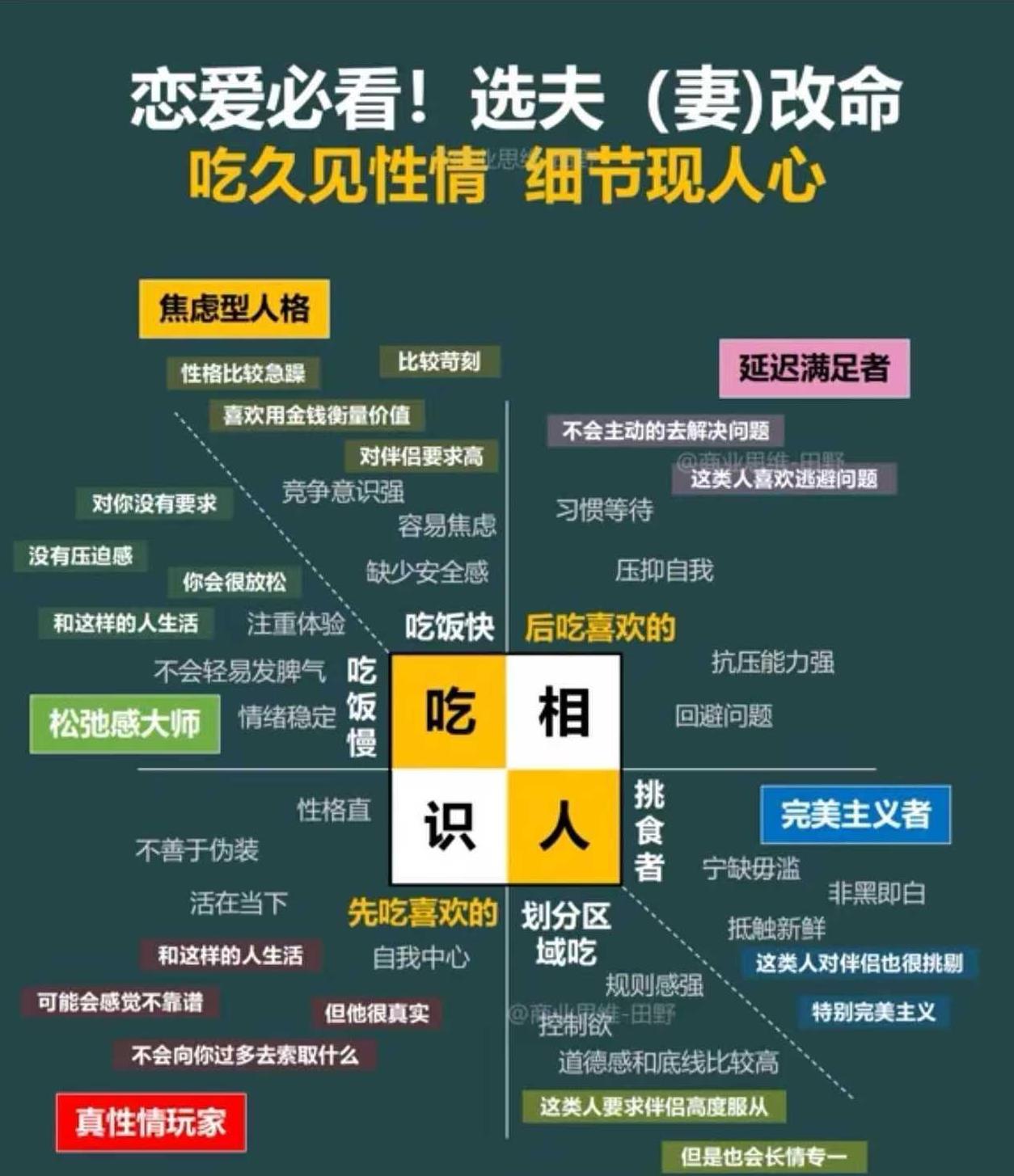 恋爱体质是什么意思