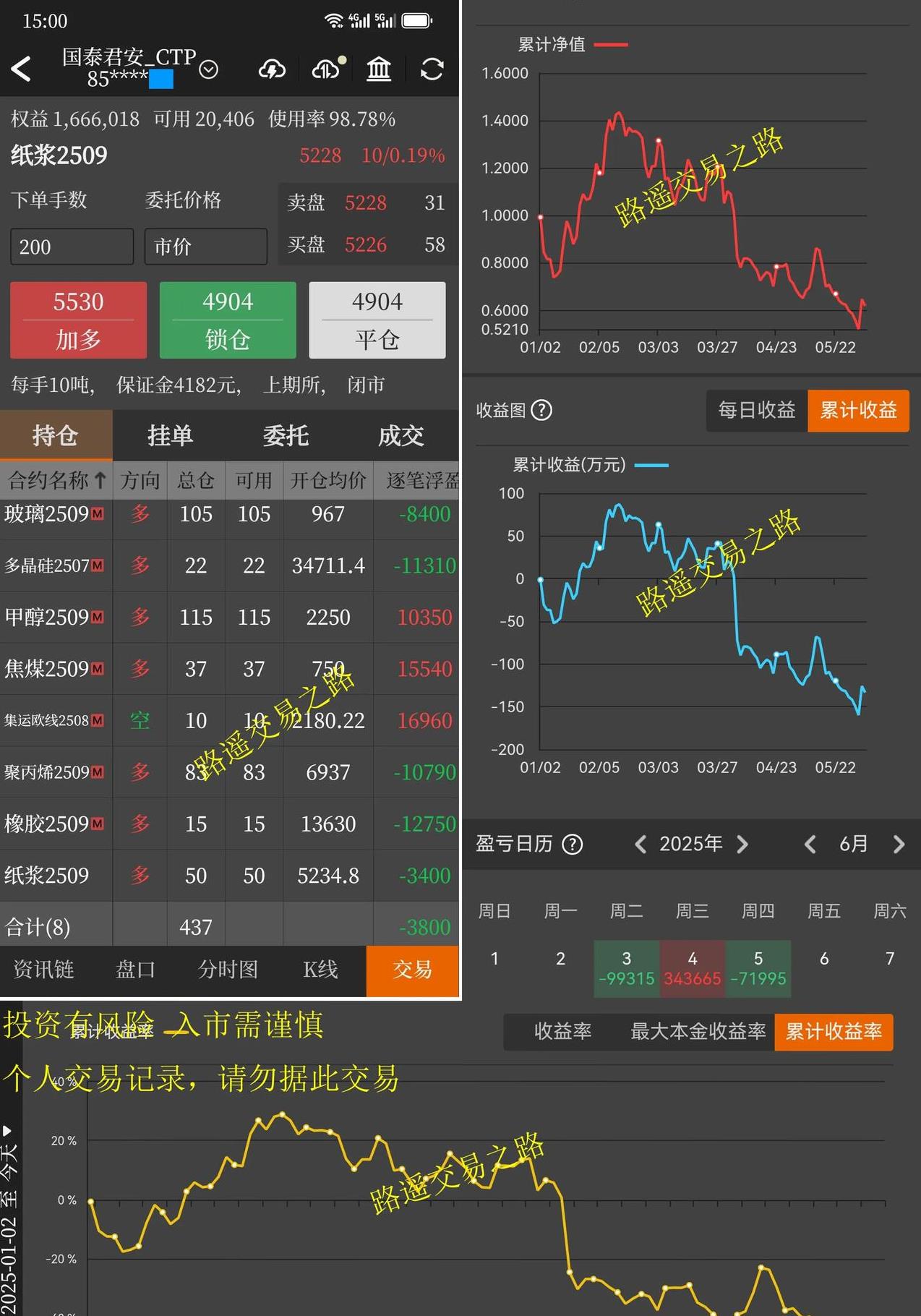 长川科技股票行情分析财经须知