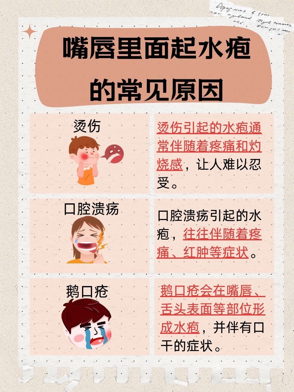 嘴唇里面起个水疱怎么回事?