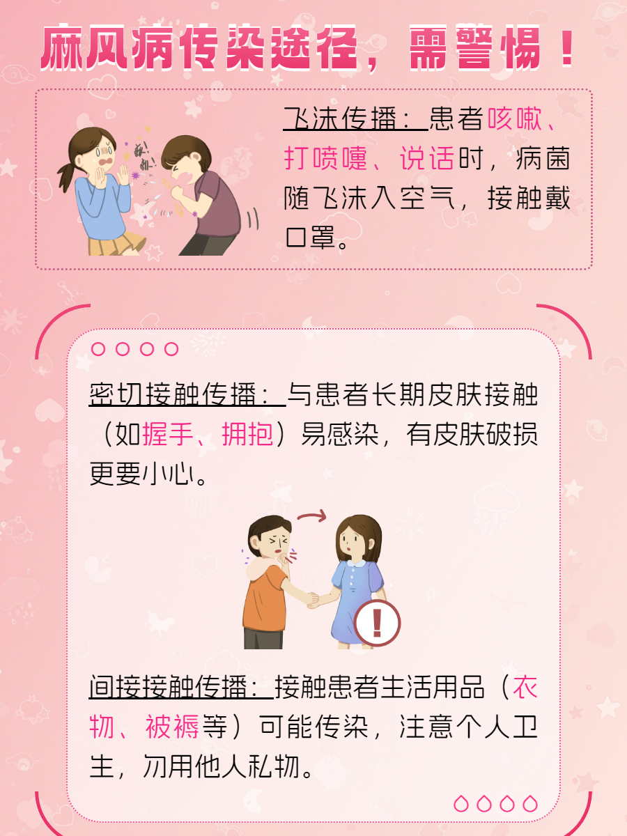 麻风病传染途径是什么?