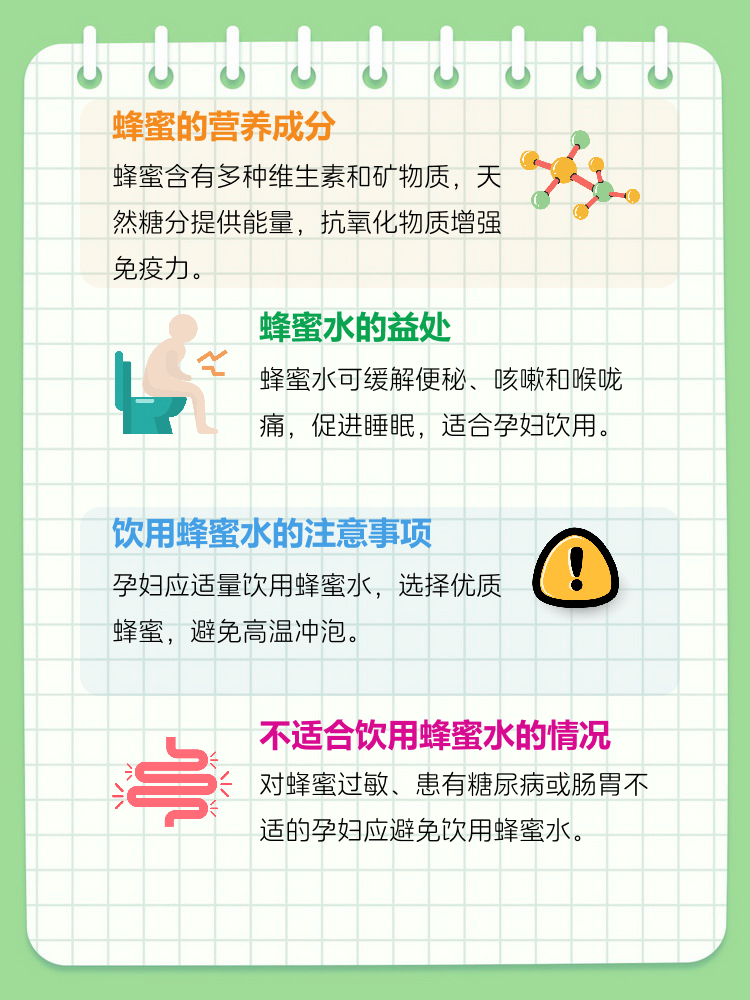 喝蜂蜜水的好处给我介绍下(解说喝蜂蜜水的好处)