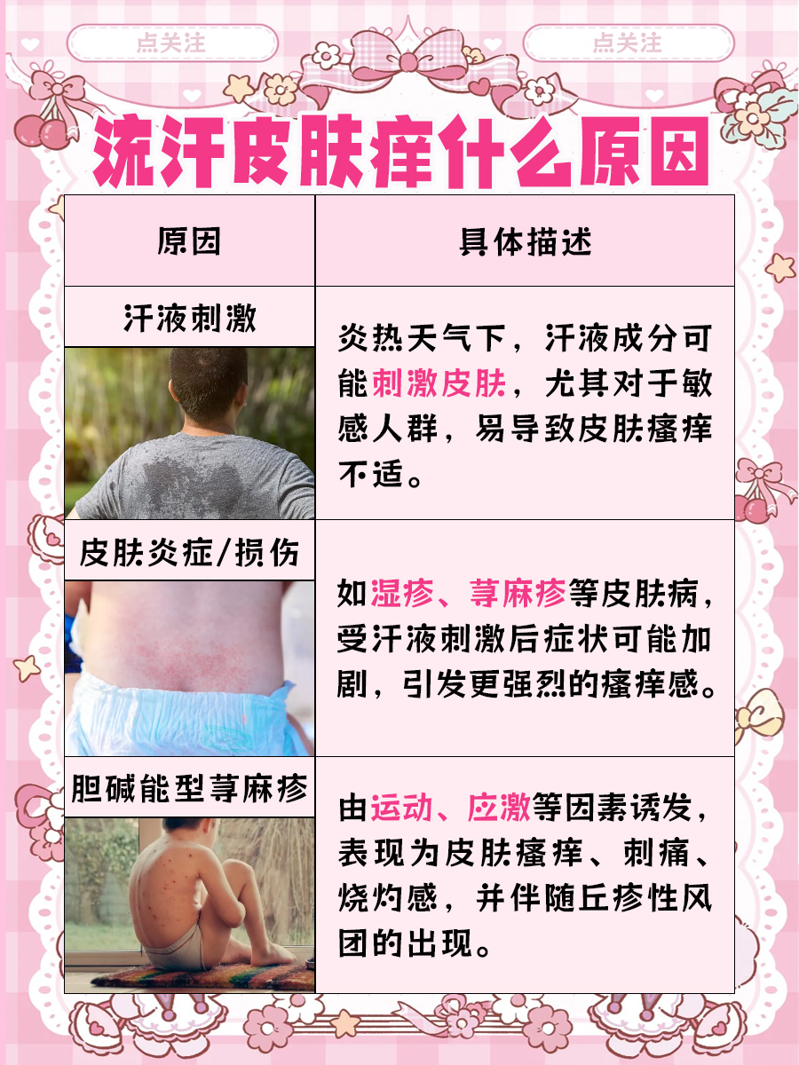 为什么皮肤会痒