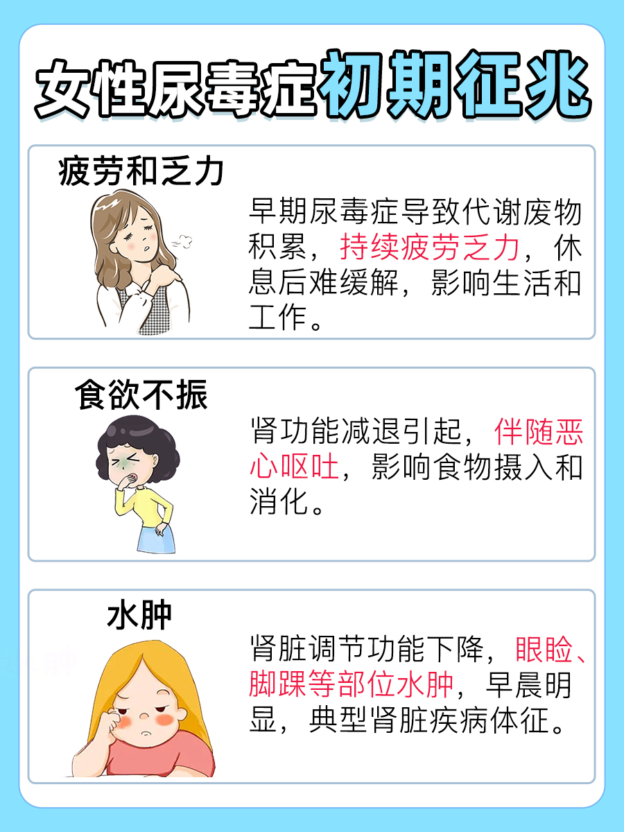 女性尿毒症初期征兆,早识别早预防