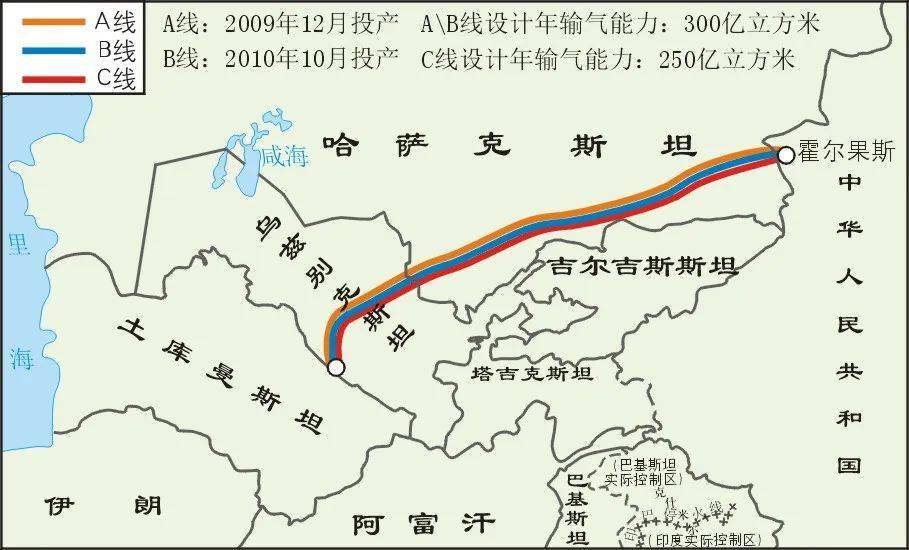 中伊石油管道图图片