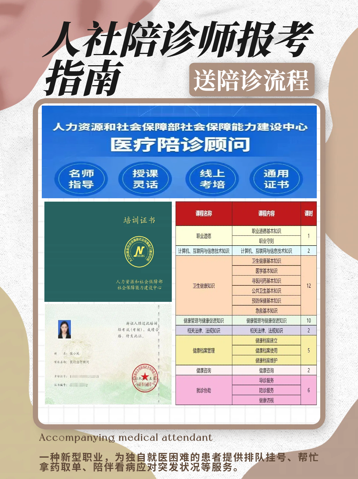 阜外医院预约挂号陪诊一体外地患者来京就医全程对接，食宿行全管的简单介绍