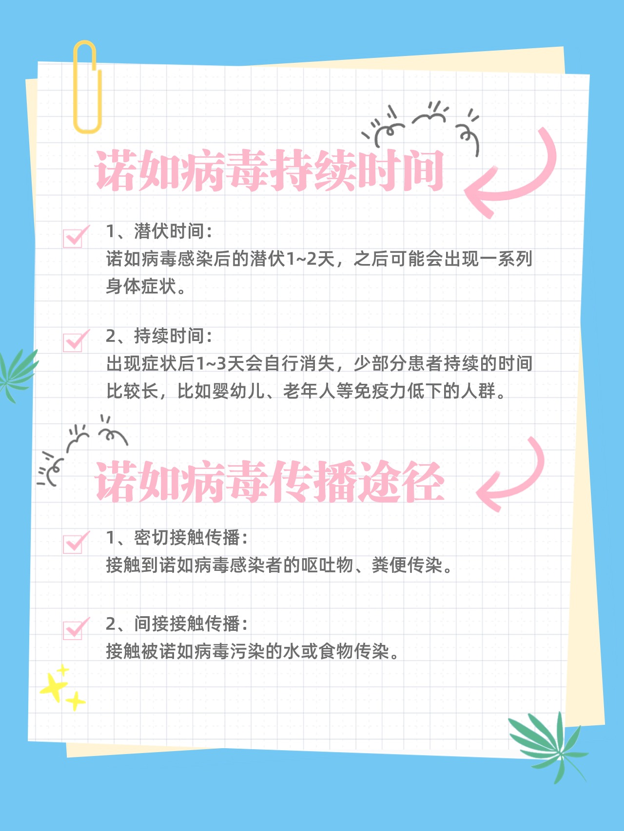  诺如病毒感染情况(诺如病毒感染怎么处理)