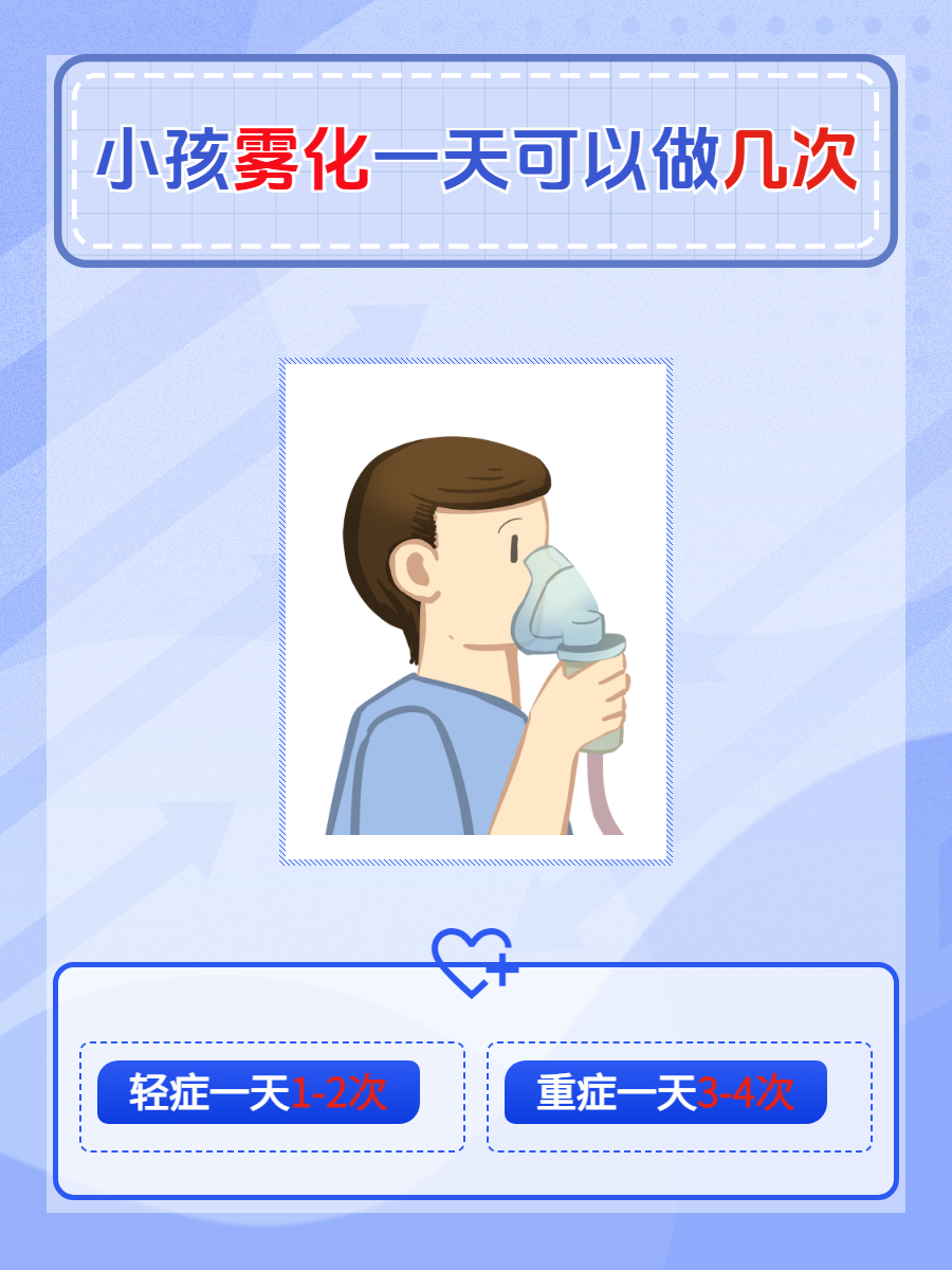 为什么晚上不能做雾化