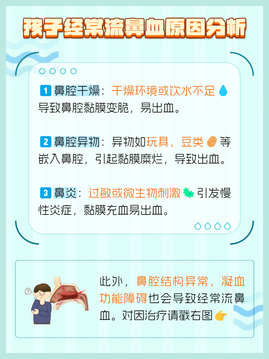 小孩为什么经常流鼻血什么原因为什么在线