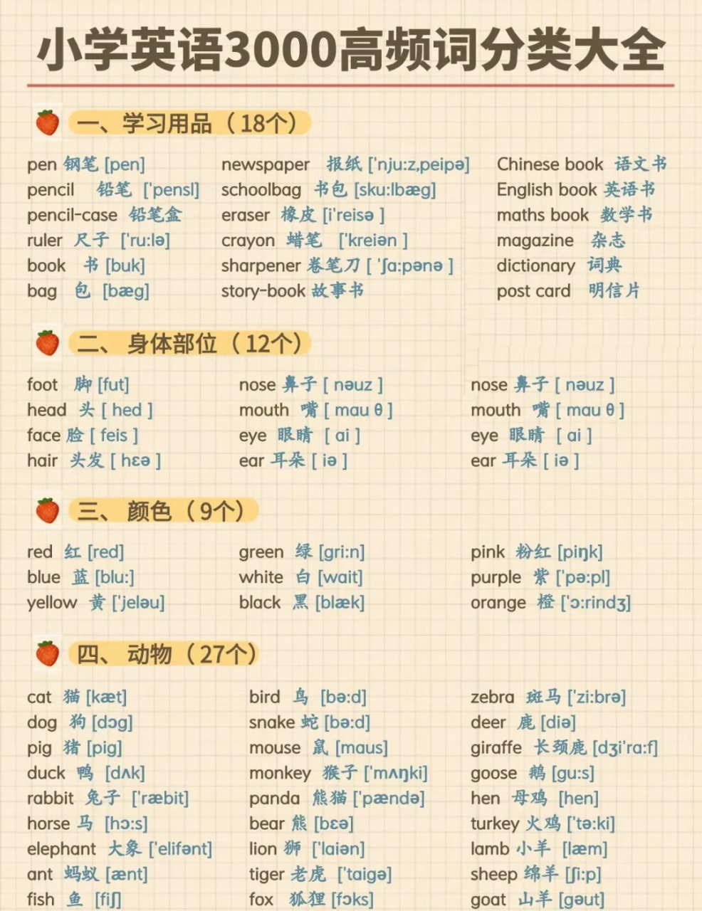 英语怎么读容易记住(英语怎么读容易记住单词)