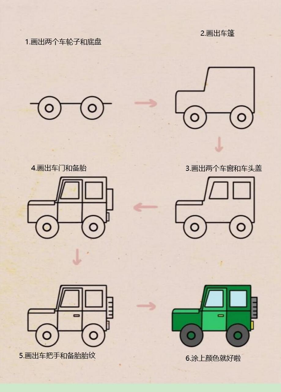 画出车把手和备胎胎纹 6.涂上颜色就好啦 一辆越野车的简笔画就画好