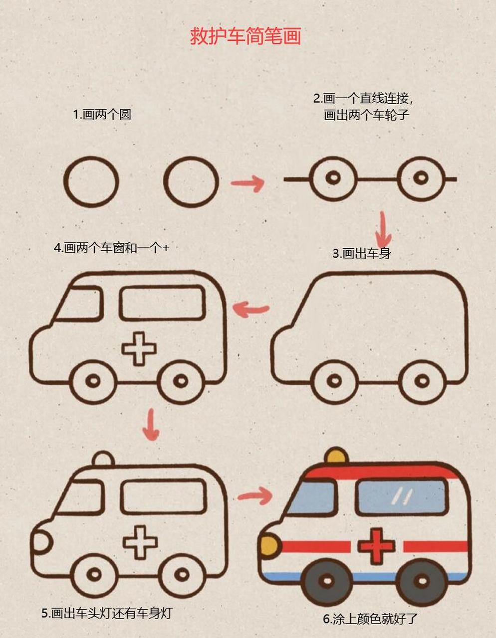 救护车的简笔画教程来咯,简单又好看 1.画两个圆 2.
