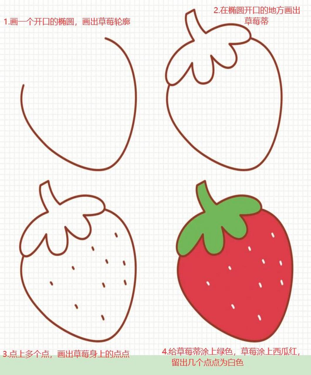 草莓的简笔画,只需要简单的四步就可以,快来看看具体怎么画吧. 1.