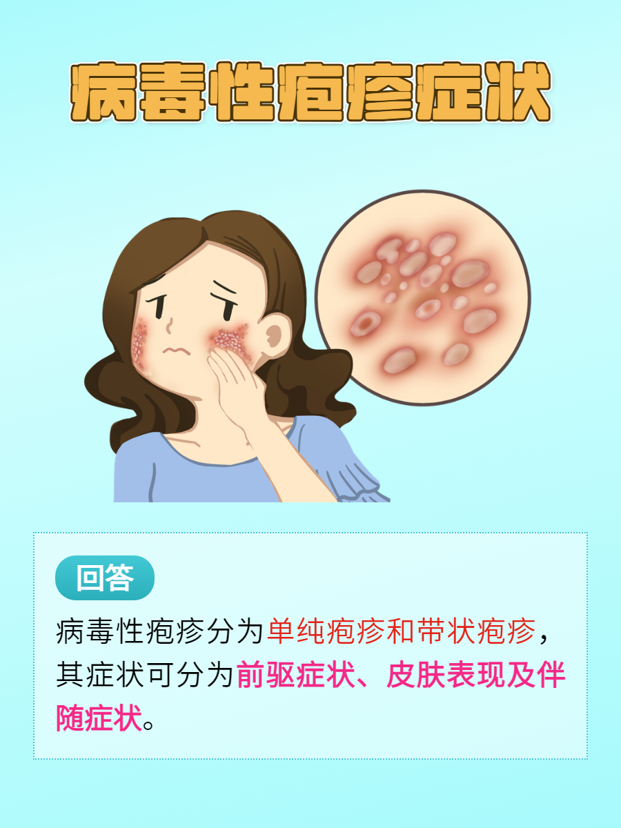 不容忽视的健康警示  病毒性疱疹作为一种常见的皮肤感染,其症状多样