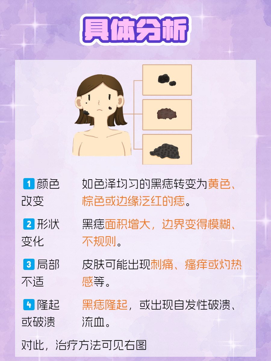 人为什么会变黑