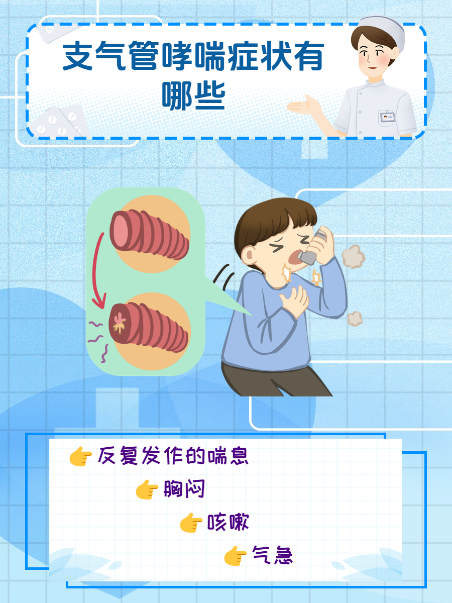 哮喘会出现哪些症状呢,下面汇总一下分享给大家: 1,反复发作的喘息