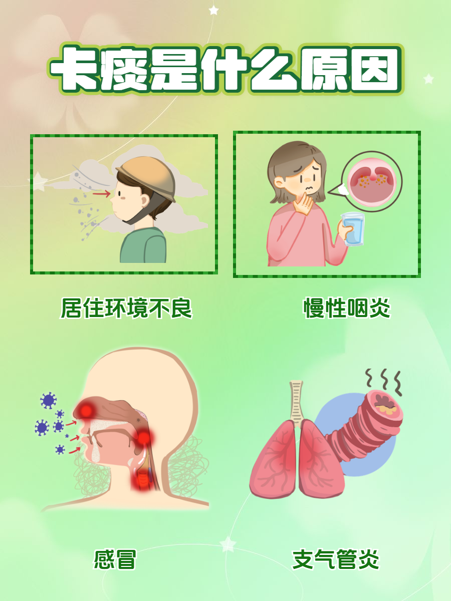 为什么喉咙老是有痰 为什么喉咙老是有痰