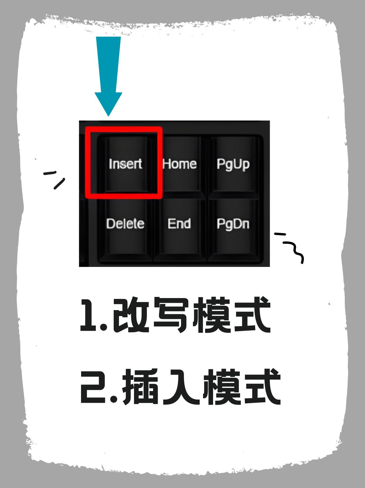 撤销快捷键ctrl加什么图片