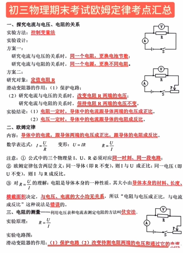 初三下物理资料!中考专题汇总,全涵盖的简单介绍 初三下物理资料!中考专题汇总,全涵盖的简单介绍