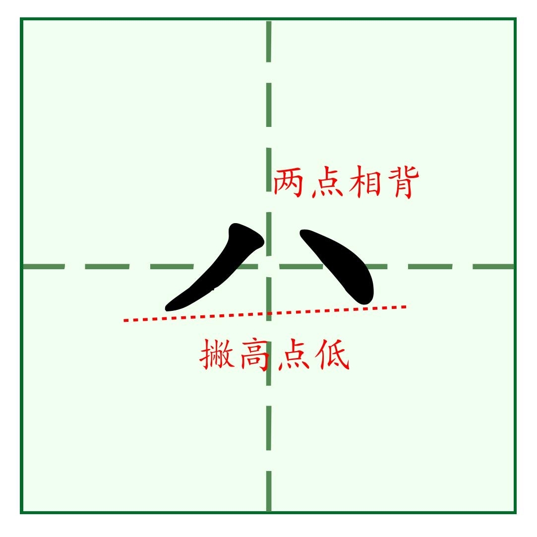 笔画点的田字格书写