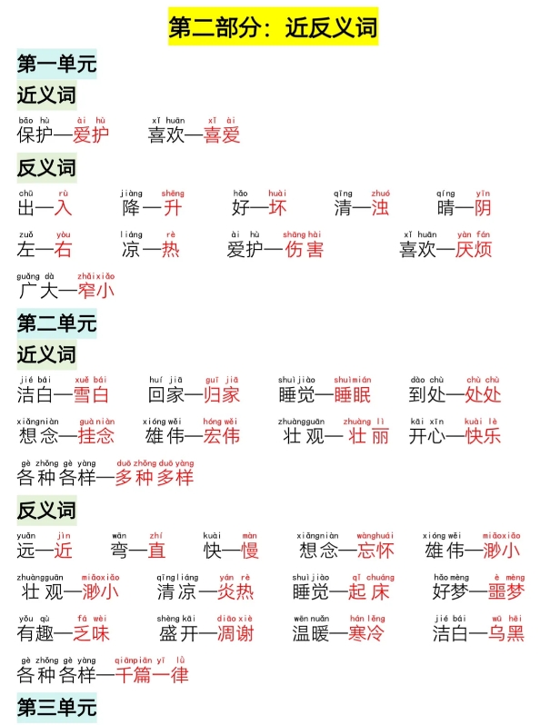 想让一年级的宝贝轻松学好语文?积累近义词和反义词是关键!