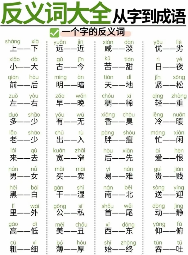 宝子们,是不是常遇到语文考试里找反义词的题?