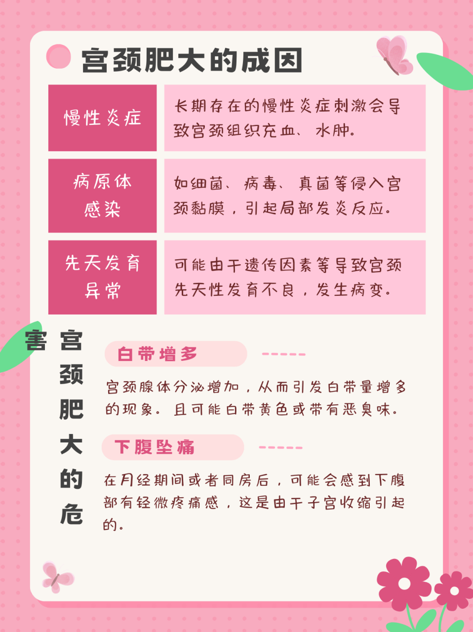 需要治疗吗?	  首先,我们要知道什么是宫颈肥大.